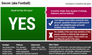 Illustration for article titled Soccer: The Kotaku Review
